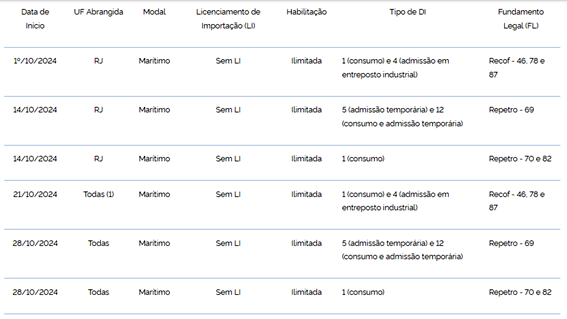 TRADE IMAGEM 1 TRADE IMAGEM 1